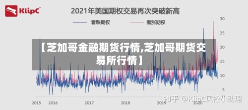 【芝加哥金融期货行情,芝加哥期货交易所行情】-第2张图片