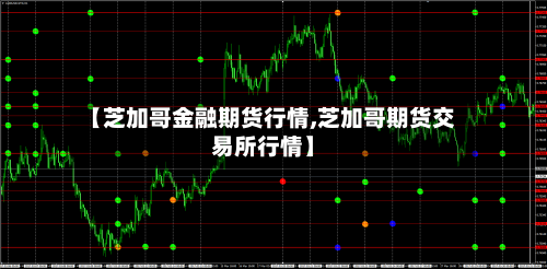 【芝加哥金融期货行情,芝加哥期货交易所行情】-第3张图片