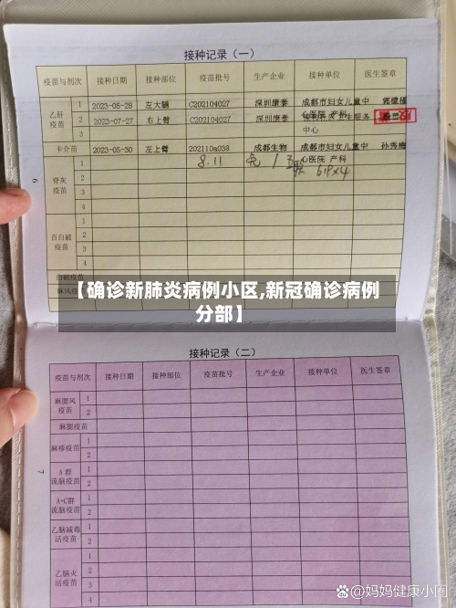 【确诊新肺炎病例小区,新冠确诊病例分部】-第2张图片