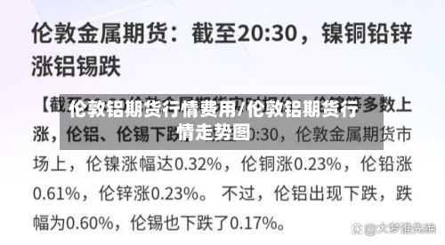 伦敦铝期货行情费用/伦敦铝期货行情走势图-第3张图片