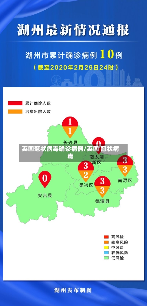 英国冠状病毒确诊病例/英国 冠状病毒