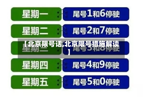 【北京限号话,北京限号措施解读】-第2张图片