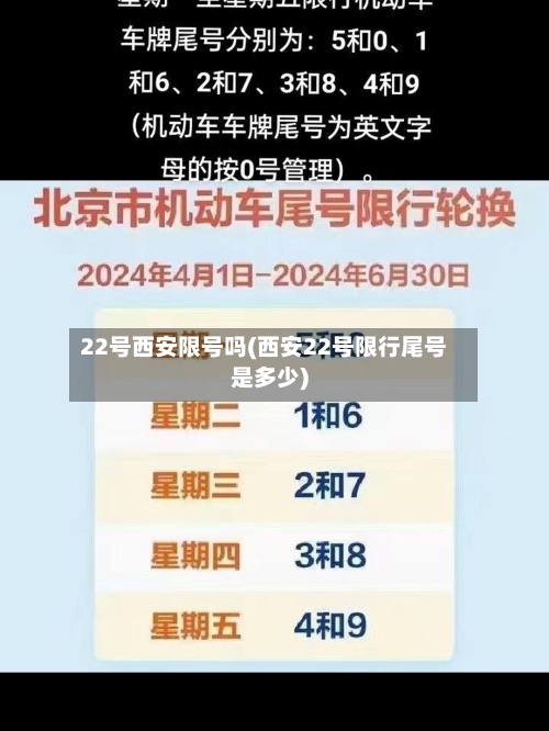 22号西安限号吗(西安22号限行尾号是多少)-第2张图片