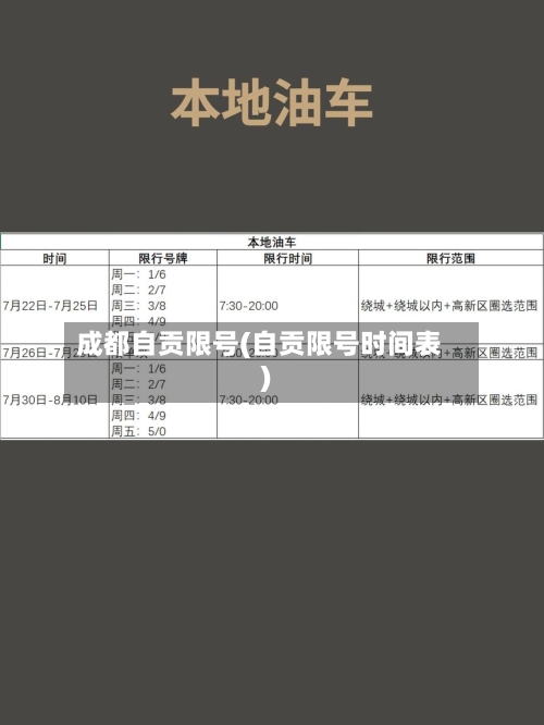 成都自贡限号(自贡限号时间表)-第3张图片