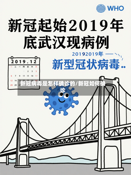 新冠病毒是怎样确诊的/新冠如何确诊