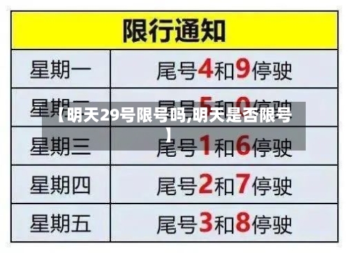 【明天29号限号吗,明天是否限号】-第2张图片