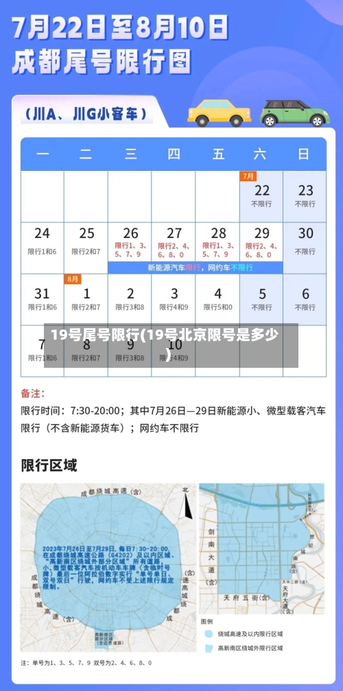 19号尾号限行(19号北京限号是多少)-第2张图片
