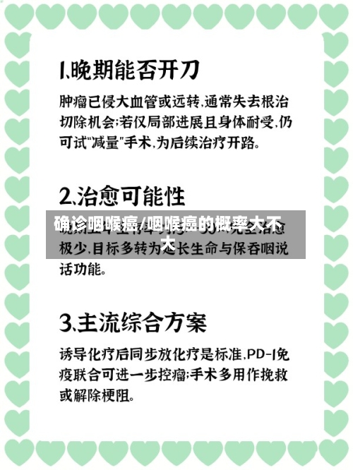 确诊咽喉癌/咽喉癌的概率大不大
