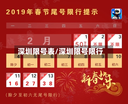 深圳限号表/深圳限号限行-第2张图片