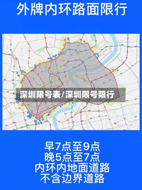 深圳限号表/深圳限号限行