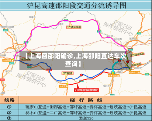 【上海回邵阳确诊,上海邵阳直达车次查询】-第2张图片