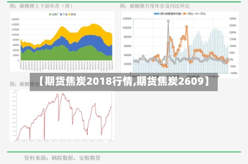 【期货焦炭2018行情,期货焦炭2609】-第2张图片