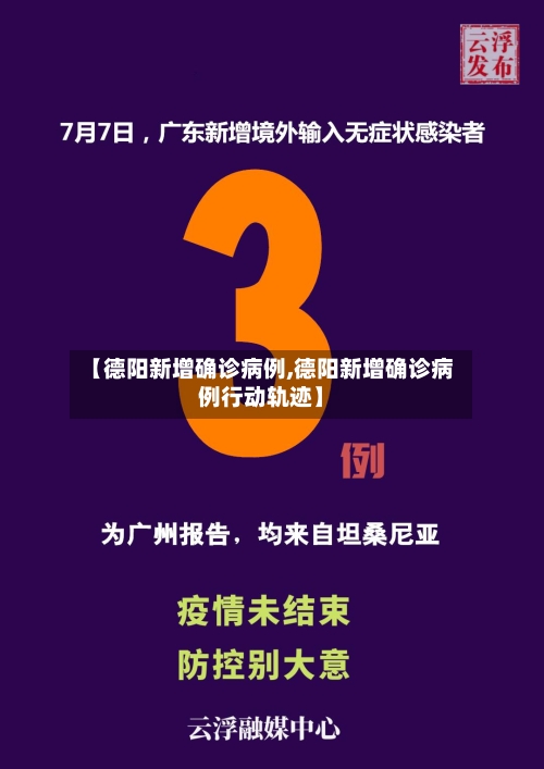 【德阳新增确诊病例,德阳新增确诊病例行动轨迹】