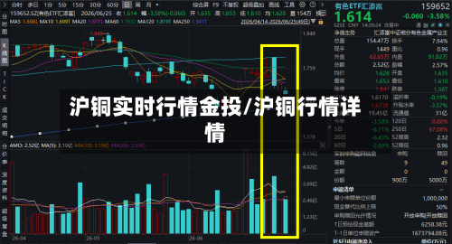 沪铜实时行情金投/沪铜行情详情