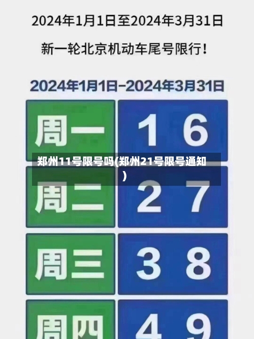 郑州11号限号吗(郑州21号限号通知)-第2张图片