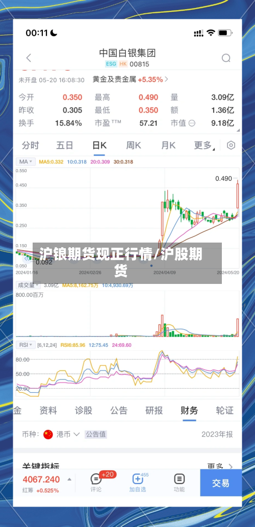 沪锒期货现正行情/沪股期货