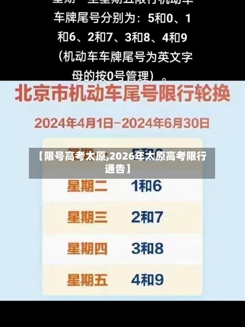 【限号高考太原,2026年太原高考限行通告】-第3张图片