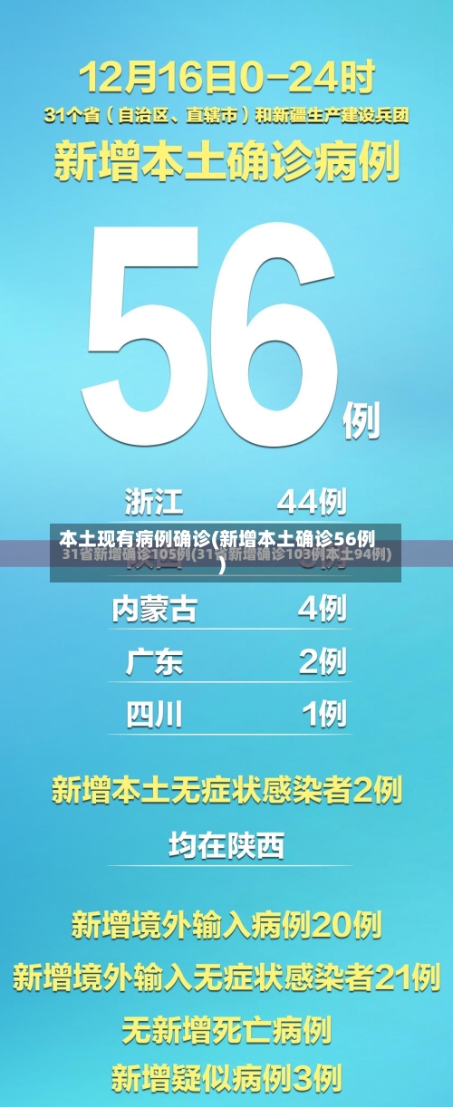 本土现有病例确诊(新增本土确诊56例)-第3张图片