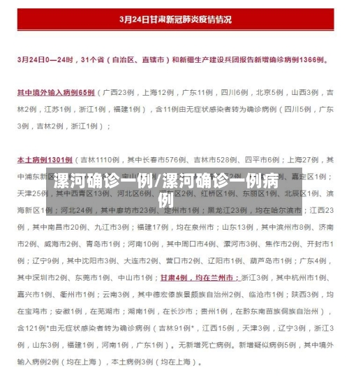 漯河确诊一例/漯河确诊一例病例-第2张图片