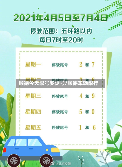 顺德今天限号多少号/顺德车辆限行-第3张图片