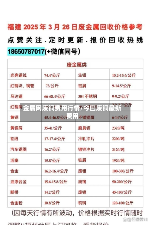 金属网废铜费用行情/今曰废铜最新费用