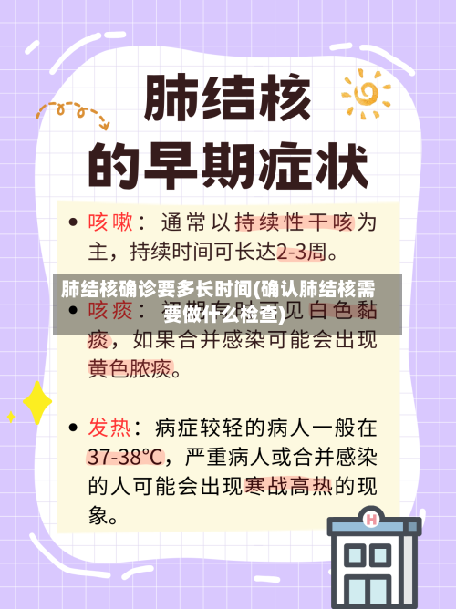 肺结核确诊要多长时间(确认肺结核需要做什么检查)