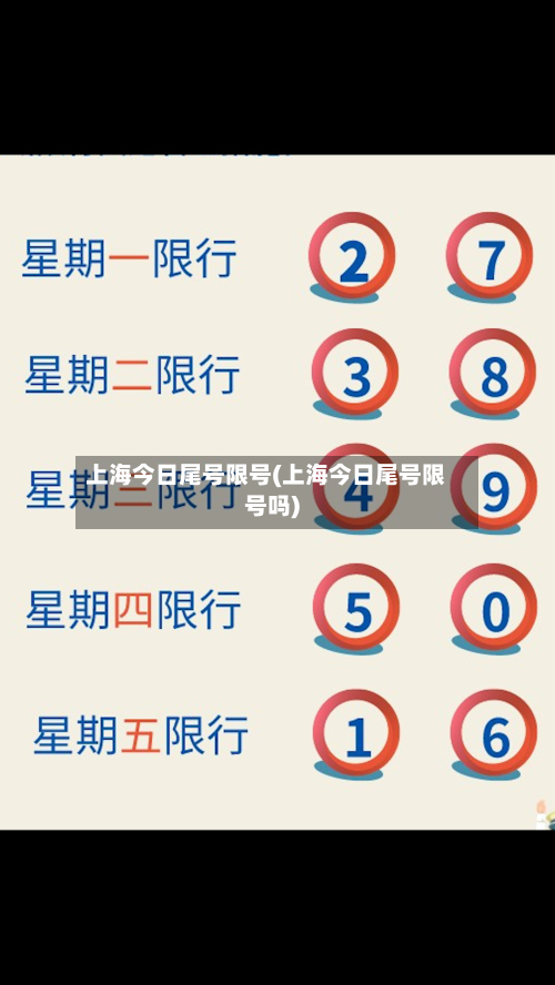 上海今日尾号限号(上海今日尾号限号吗)