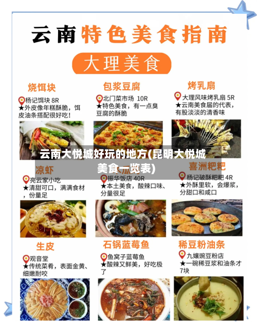 云南大悦城好玩的地方(昆明大悦城美食一览表)