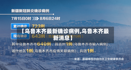 【乌鲁木齐最新确诊病例,乌鲁木齐最新消息】-第3张图片