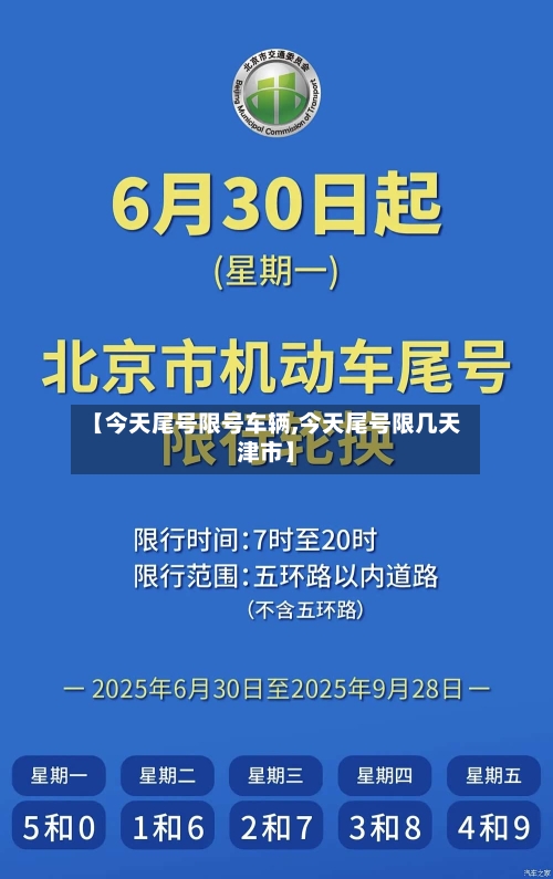 【今天尾号限号车辆,今天尾号限几天津市】