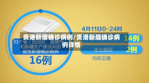 贵港新增确诊病例/贵港新增确诊病例详情-第3张图片
