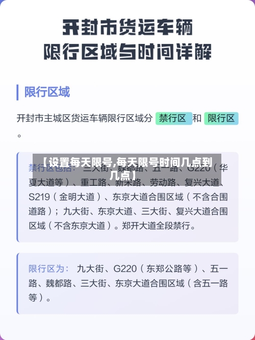 【设置每天限号,每天限号时间几点到几点】