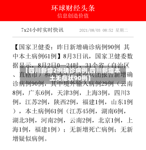 【四川新增2例确诊病例,四川新增本土无症状90例】