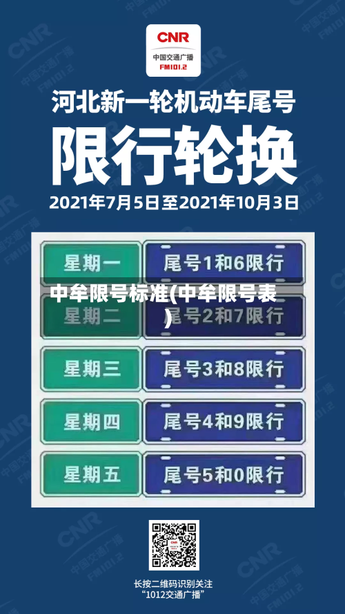 中牟限号标准(中牟限号表)-第3张图片