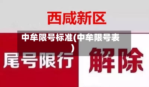 中牟限号标准(中牟限号表)