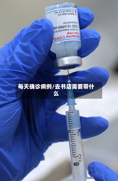 每天确诊病例/去书店需要带什么-第2张图片